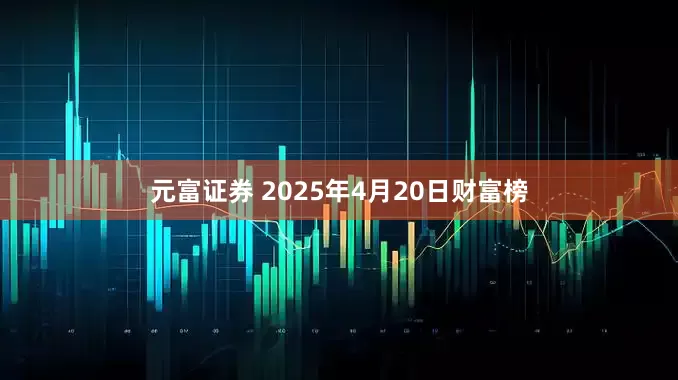 元富证券 2025年4月20日财富榜