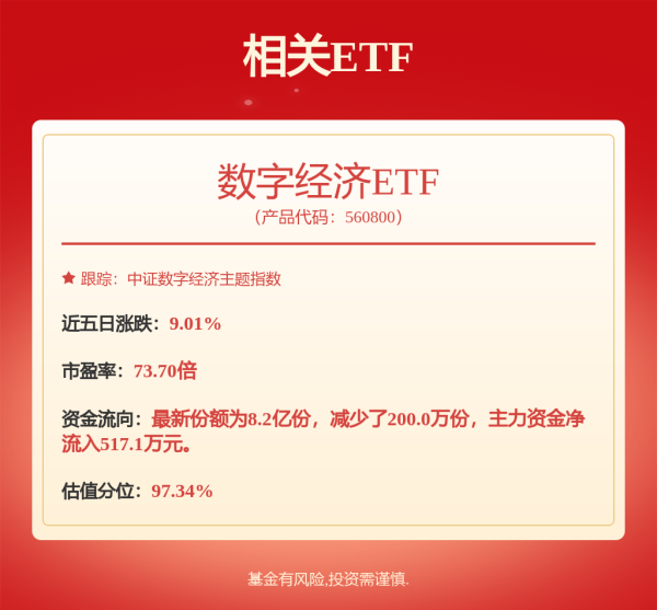 万利配资 5年地债ETF: 鹏华中证5年期地方政府债交易型开放式指数证券投资基金2025年中期报告